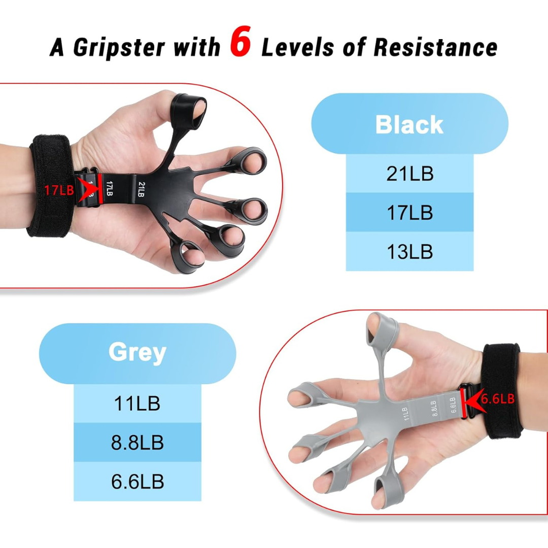 Gripster: Adjustable Hand Gripper Set - Build Finger and Forearm Strength